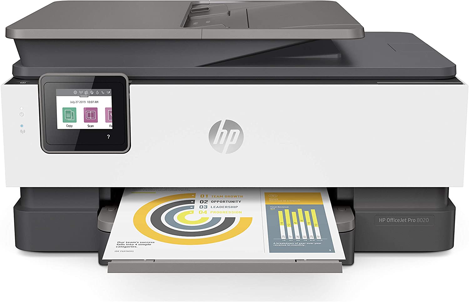 Náplně do tiskárny HP OfficeJet Pro 8020
